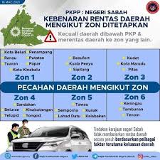 Check spelling or type a new query. Kereta Sewa Kota Kinabalu Termurah Home Facebook