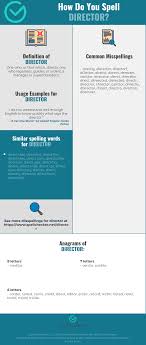 Correct Spelling For Director Infographic Spellchecker Net