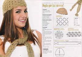 Shell Stitch Hat Scarf Crochet Diagram Shell Stitch Crochet Patterns