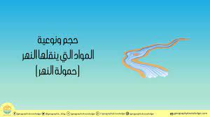 حجم ونوعية المواد التي ينقلها النهر حمولة النهر blog movie posters river