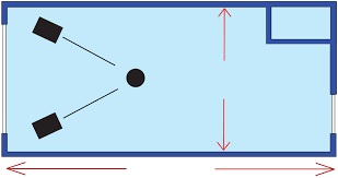 Q How Can I Improve Acoustics In A Long Thin Room