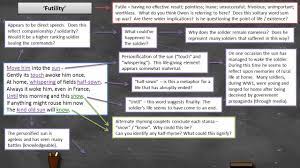 Wilfred Owen Futility Annotation Youtube