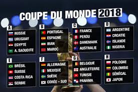 Suivez le tirage au sort en direct (la france dans le groupe c). Le Tirage Au Sort De La Coupe Du Monde 2018 W484 Cafe Informatique