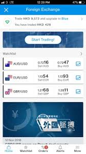 Standard Chartered Bank Malaysia Foreign Exchange Rate In 2020 Foreign Exchange Rate Exchange Rate Money Exchange Rates