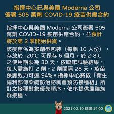 * sistemde kayıtlı olan firma kodunuz. æ–°èž é™³æ™‚ä¸­ èŽ«å¾·ç´ç–«è‹—å–å¾—505è¬åŠ'é è¨ˆç¬¬äºŒå­£é–‹å§‹ä¾›è²¨ çœ‹æ¿gossiping æ‰¹è¸¢è¸¢å¯¦æ¥­åŠ