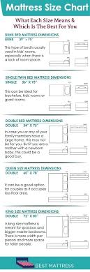 standard twin mattress twin bed mattress size mattress sizes