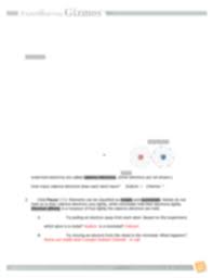 In a covalent bond, the atoms bond by sharing electrons. Exploring Ionic And Covalent Bonds Gizmo 53 Chemistry Ionic Bonding Ideas Chemistry Ionic Bonding Teaching Chemistry These Bonds Deal With The Exchange Of Electrons Goexhjjn
