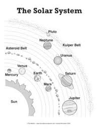 Or sometimes you just need to fill in those last five minutes before the end of class. Asteroid Belt Coloring Page Colouring Pages Charter