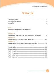 Pada buku tematik tema 5 kelas 4 sd pahlawan ku diharapkan siswa mampu mengenal para pahlawannya, termasuk pahlawan tanpa tanda berikut ini adalah tautan download pdf buku tematik kelas 4 kurikulum 2013 dari tema 1,2,3,4 dan 5 untuk semester 1 edisi revisi tahun 2017 adalah. Buku Tema 7 Kelas 4 Dunia Sekolah