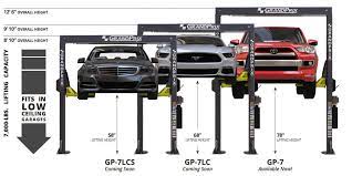 A car hoist for every shop or home garage. Garage Car Lift Ceiling Height Novocom Top