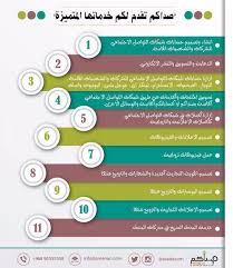 صداكم تقدم لكم خدماتها المميزة تابعونا ع sadacom وسوف تجدون ما يرضيكم ليصل صداكم وإعلا digital marketing solutions marketing solution digital marketing