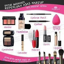 Ada alat optik alami, yakni organ mata yang anda miliki dan alat optik buatan, seperti kamera atau teropong. Barang Makeup Asas Yang Perlu Ada Barang Baru