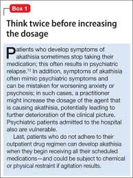 Image result for Akathisia