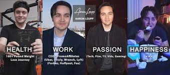 Profile for Aaron Leupp