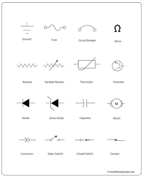 How to draw a circuit diagram. Common Automotive Diagram Symbols