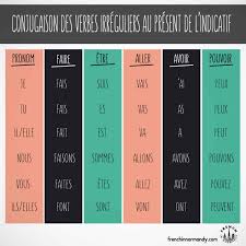 Learn French 8 Conjugate Irregular French Verbs