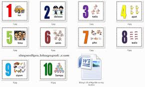 Bilang 1 10 At Mga Titik Na May Aa Zz Im S Alphabet Worksheets Preschool Numbers Preschool Printables Alphabet Activities