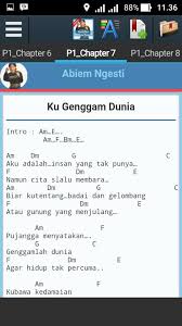 Lalu tersentak diriku sedari lamunan. Kunci Gitar Pangeran Dangdut Fur Android Apk Herunterladen
