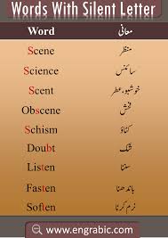 List Of Silent Letters In 2020 English Words Words Learn English