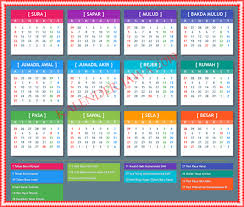 Kalender Jawa 2019 Lengkap Hari Pasaran Weton Dan Wuku Kalender Kreatif Indonesia