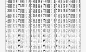 49 Described Naples Florida Tide Chart