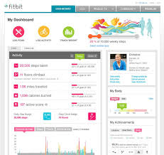 Fitbit Tracker Comparison Fitbit One Fitbit Which Fitbit