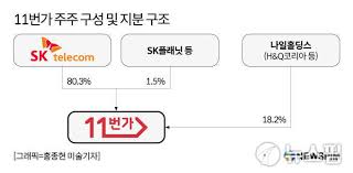 We would like to show you a description here but the site won't allow us. ë‰´ìŠ¤í•Œ 11ë²ˆê°€ ì•„ë§ˆì¡´ ë‚ ê°œ ë‹¬ê³  ê¸°ì—…ê°€ì¹˜ ë¹„ìƒ ê¿ˆê¾¼ë‹¤ Ipo ì²­ì‹ í˜¸