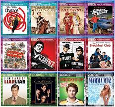 The best trivia for smokey and the bandit (1977). Smokey And The Bandit Answer Today S Trivia Challenge And Earn Extra Entries Into This Month S Drawing For 13 Best Of The Decade Blu Ray Combo Packs Including Smokey And The Bandit Click