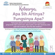 Keluarga berkelompok / asas (nuclear family) keluarga. Bkkbn En Twitter 1 Halo Sobatbkkbn Mimin Yakin Masing Masing Kita Sebenarnya Sudah Mengetahui Soal Apa Itu Keluarga Apa Fungsinya Secara Umum Nah Bagi Yang Akan Berkeluarga Ada Baiknya Pahami Dulu Soal