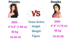 Deepika Padukone Vs Priyanka Chopra Comparison Physical Status Salar Youtube Deepika Padukone Priyanka Chopra