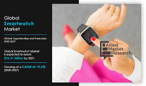 Smartwatch Market Size Share Industry Growth Analysis 2027