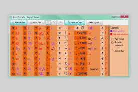If your windows are not supported other any bangle typing program avro keyboard perfectly works on your pc. Avro Keyboard Download