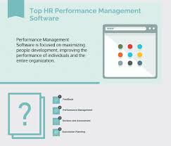 Top 20 Hr Performance Management Software Compare Reviews