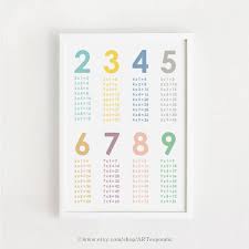 Multiplication Chart Poster Printable Times Table Class Room Etsy Multiplication Chart Posters Printable Nursery Art Prints