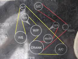 In some cases, you likewise complete not discover the publication 3800 series 2 engine diagram that you are looking for. Series Ii S C Belt Diagram Gm Forum Buick Cadillac Olds Gmc Pontiac Chat