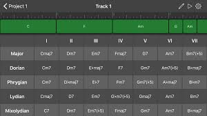 Chordbud Chord Progressions