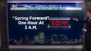 Most of the united states begins daylight saving time at 2:00 a.m. This Is The Weekend Clocks Spring Forward