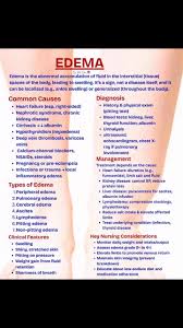 Image result for Edema Exam