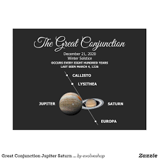 Great Conjunction Jupiter Saturn Christmas Star Postcard Conjunction Jupiter Saturn Christmasstar Space Postcards Postcard Jupiter Conjunctions