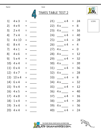 Times Table Tests 2 3 4 5 10 Times Tables