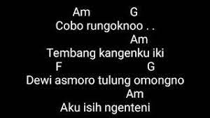 Chord Gitar Sayang 2 Nella Kharisma Youtube