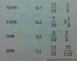 We did not find results for: Update Soal Tes Iq Masuk Smp Terbaru