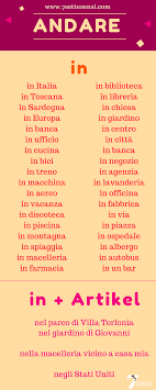 Prapositionen Im Italienischen Praposition In Und A Italienisch Lernen Italienische Grammatik Italienische Worter