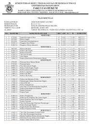 We did not find results for: Doc Transkip Nilai Ldy Lestari Academia Edu