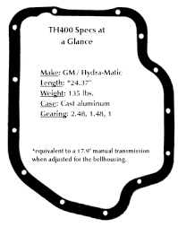 the novak guide to the gm th400 automatic transmission