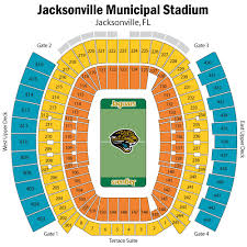 Stadiums Of Pro Football Jacksonville Municipal Stadium