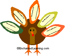 Thankful Turkey Craft Enchantedlearning Com Polish your personal project or design with these feather transparent png images, make it even more personalized and more attractive. thankful turkey craft
