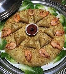 Pin On Plat A Preparer