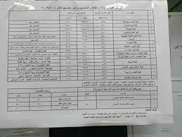 ‎الصفحة الوحيدة والرسمية للمعهد واي صفحات أخري ليست. ØªÙ†Ø³ÙŠÙ‚ Ø¬Ø§Ù…Ø¹Ø© 6 Ø£ÙƒØªÙˆØ¨Ø± ÙˆØ§Ù„Ù…ØµØ±ÙˆÙØ§Øª Ø§Ù„Ø¯Ø±Ø§Ø³ÙŠØ© ÙˆØ´Ø±ÙˆØ· Ø§Ù„Ù‚Ø¨ÙˆÙ„