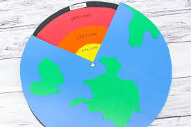 Interactive Earth Science Activity Layers Of The Earth Tutorial Earth Science Activities Earth Science Projects Earth Layers Project